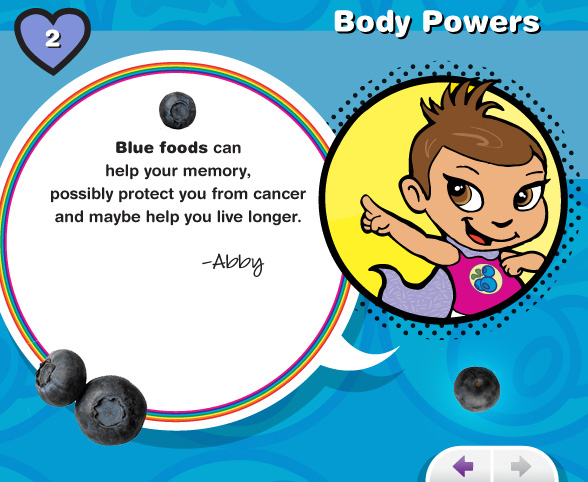 Abby Super Kids Nutrition Body Powers