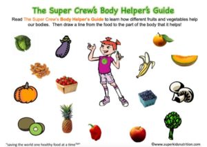 Body Helper's Guide activity sheet