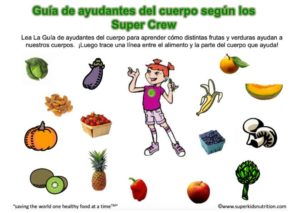 Body Helpers (Spanish)