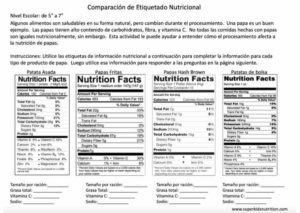 Nutrition Label Comparison Spanish kids activity superkids nutrition