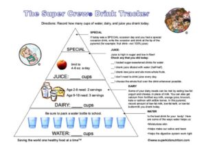 Super Crew Drink Tracker