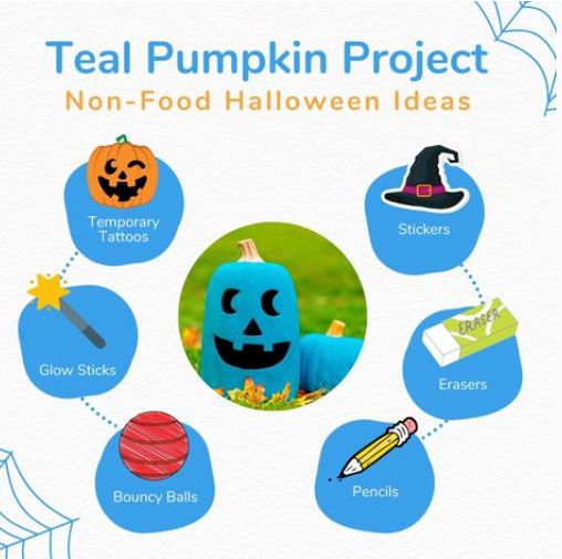 Teal Pumpkin Project Allergy SuperKids Nutrition — Health, Kids